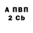 ТГК жижа gena rfg